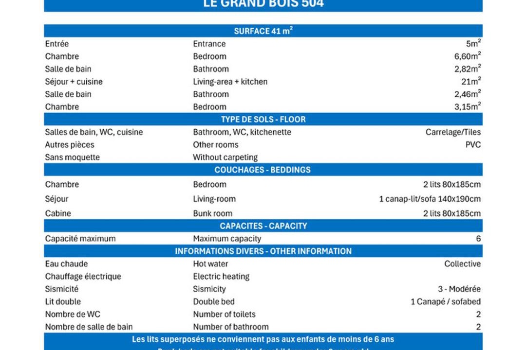 Photo of Others in La Perriere